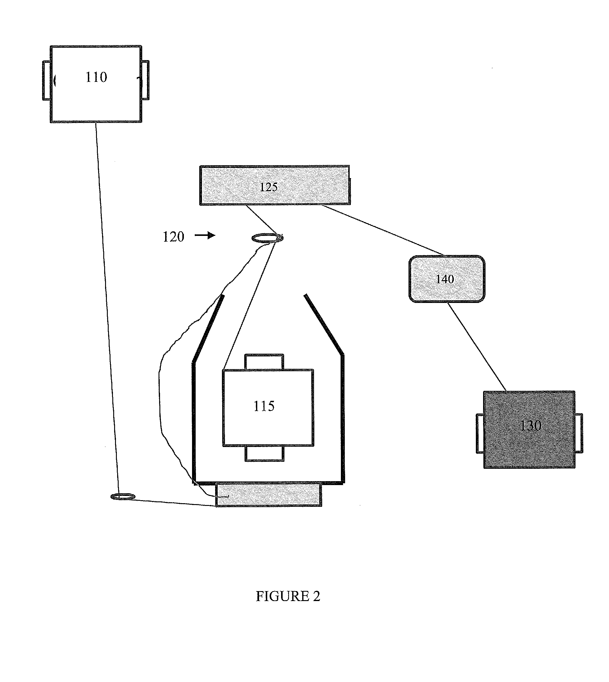 Processes to dye and treat bcf yarn