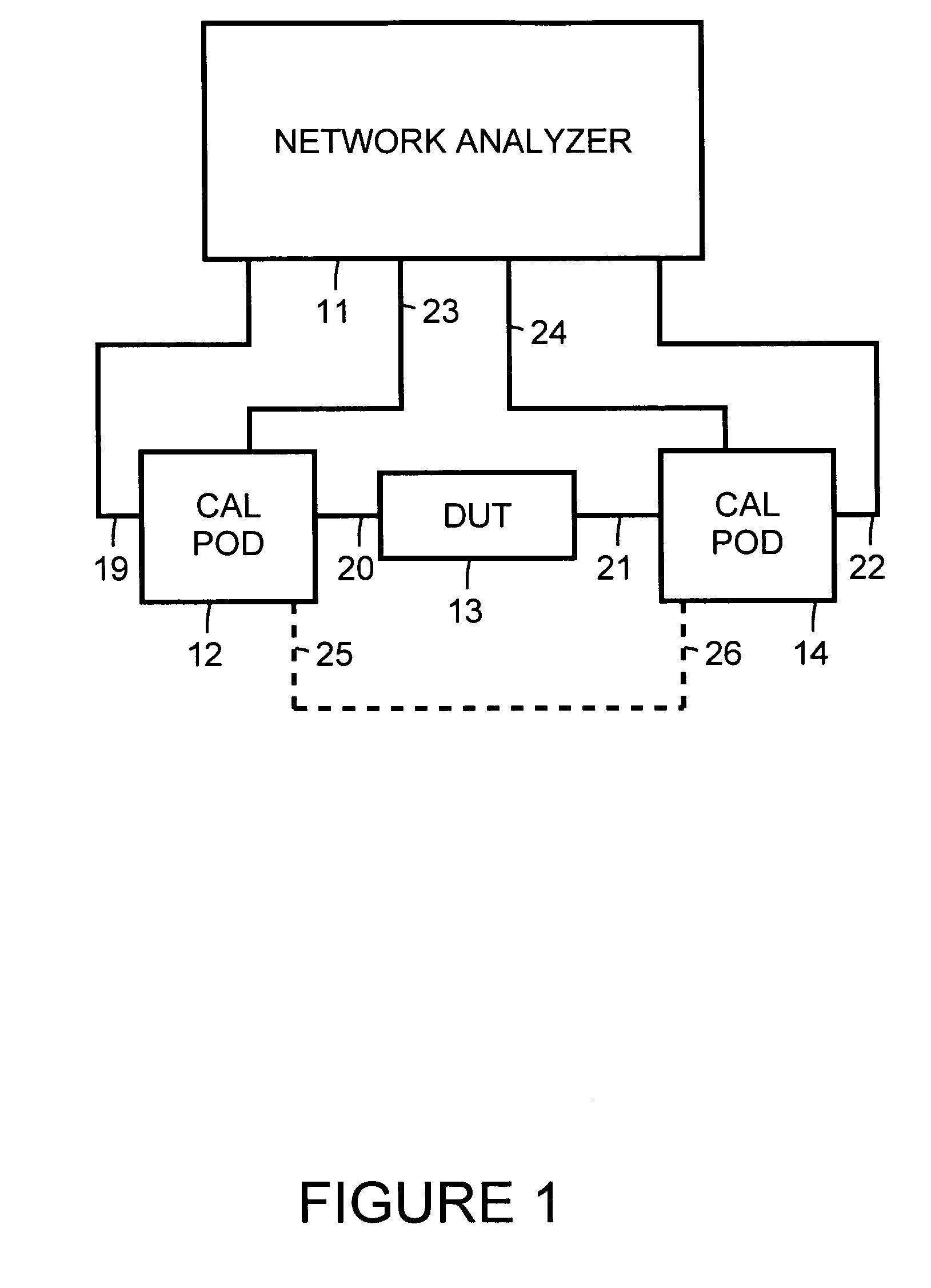 Automated electronic calibration apparatus