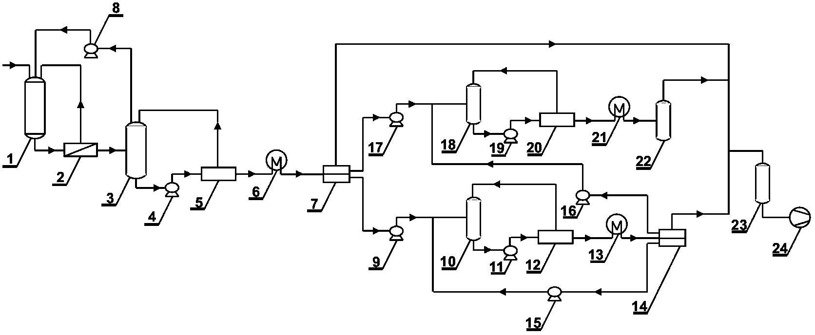 Production method of butyl alcohol by fermentation of biomass coupled with pervaporation separation