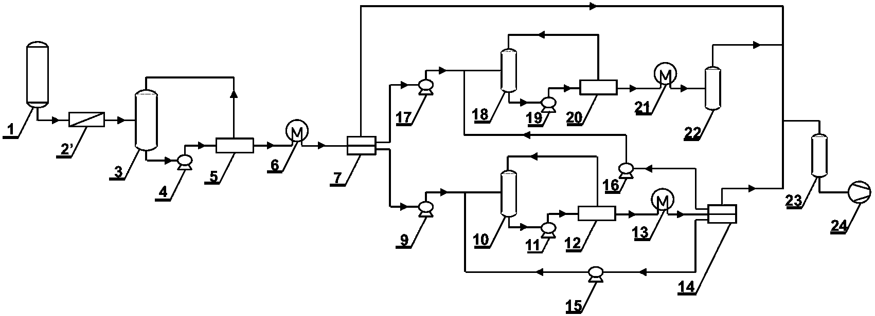 Production method of butyl alcohol by fermentation of biomass coupled with pervaporation separation