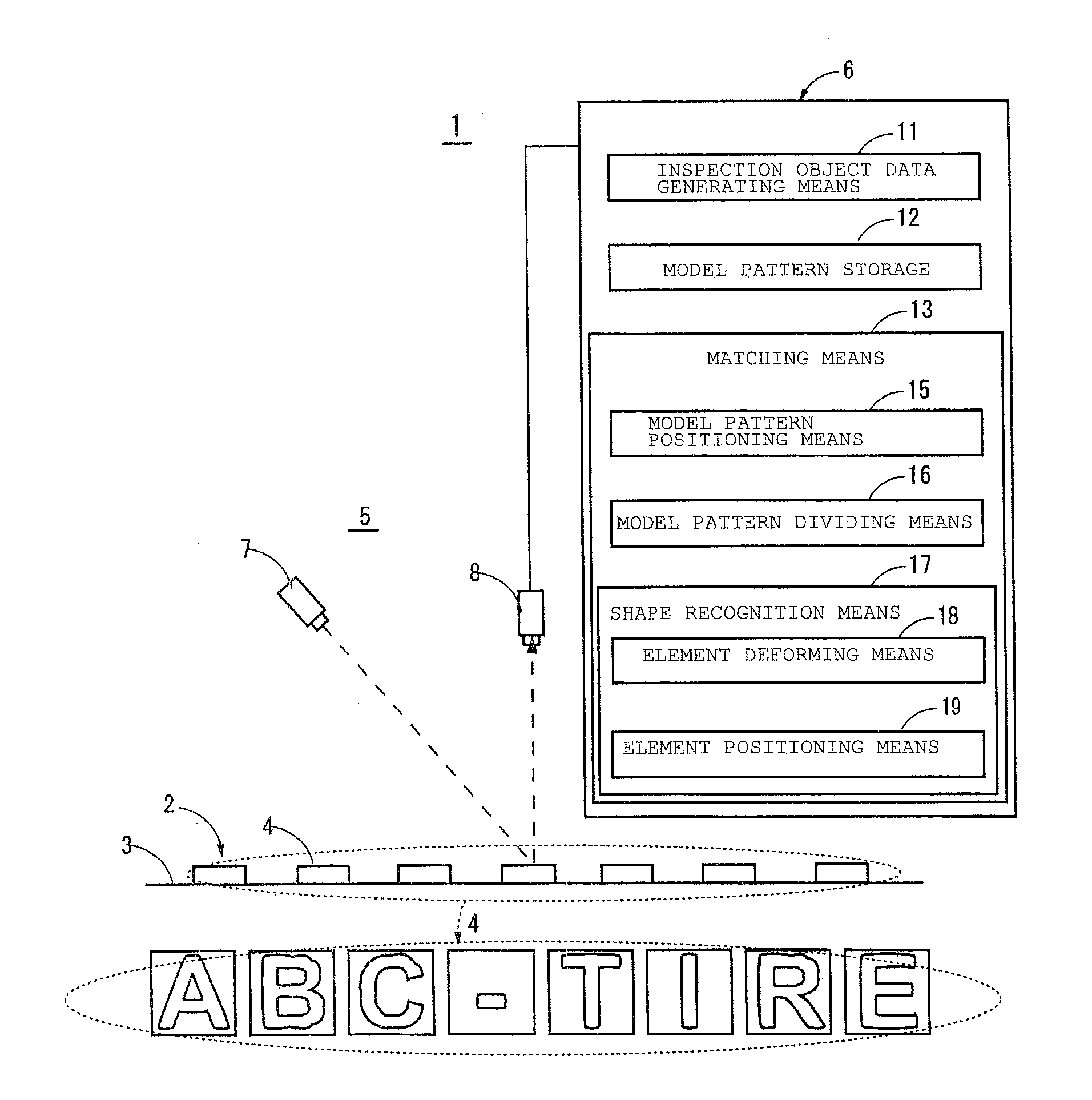 Inspection apparatus