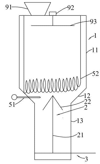 Novel tobacco waste treatment apparatus