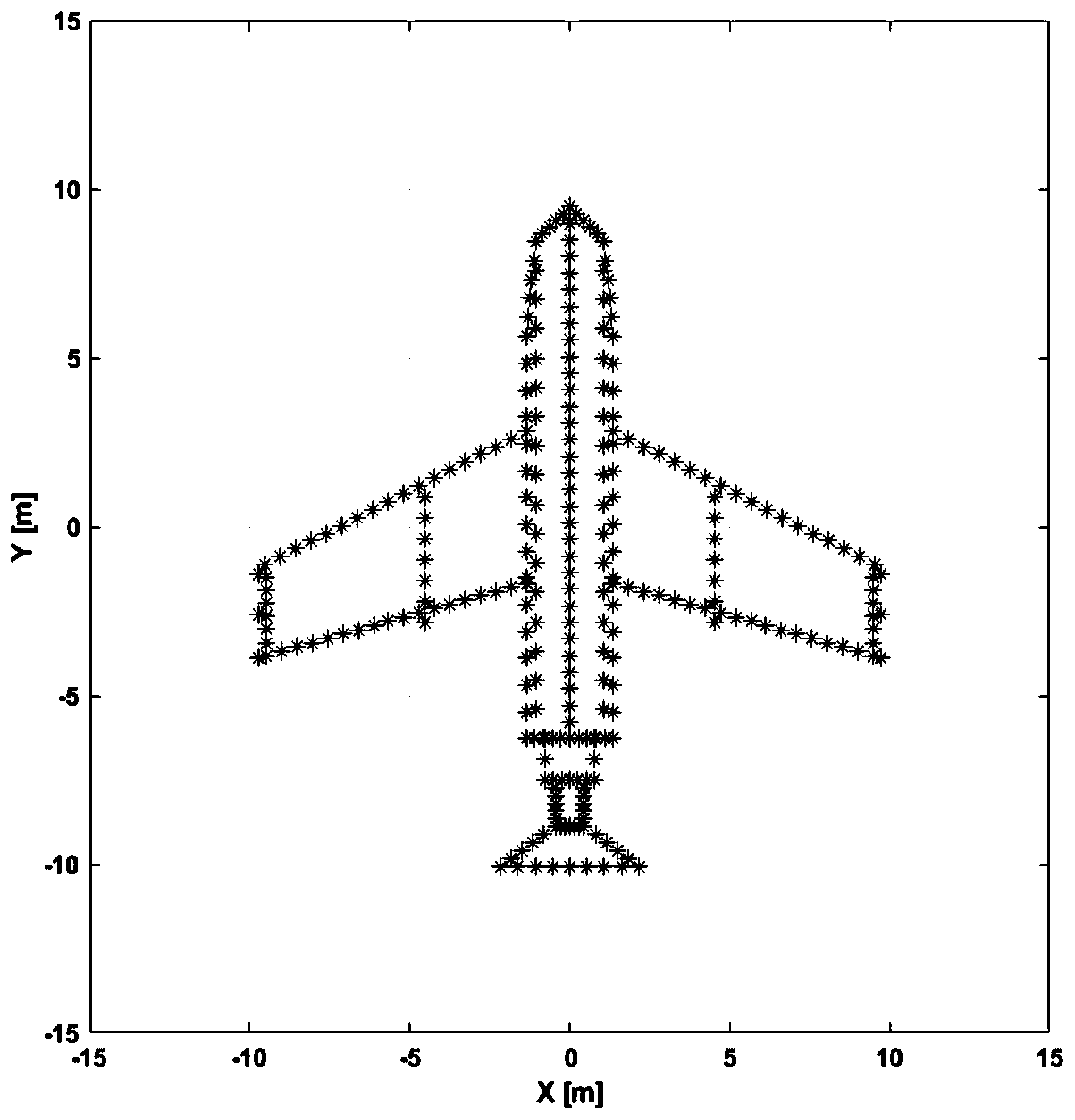 Interference method for inverse synthetic aperture radar based on FDA antenna