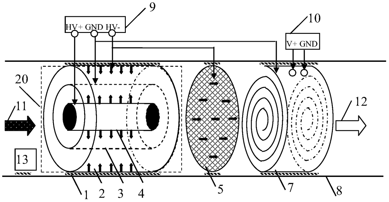 A kind of automobile exhaust particle catcher and filter element