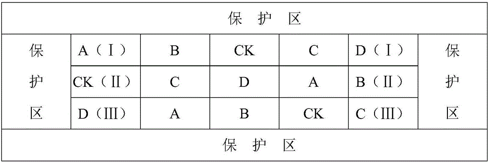 Method for sparsely planting sugarcane seedlings