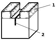 A Method for Studying the Mechanical Behavior of Materials in the Concrete Fracture Process Zone