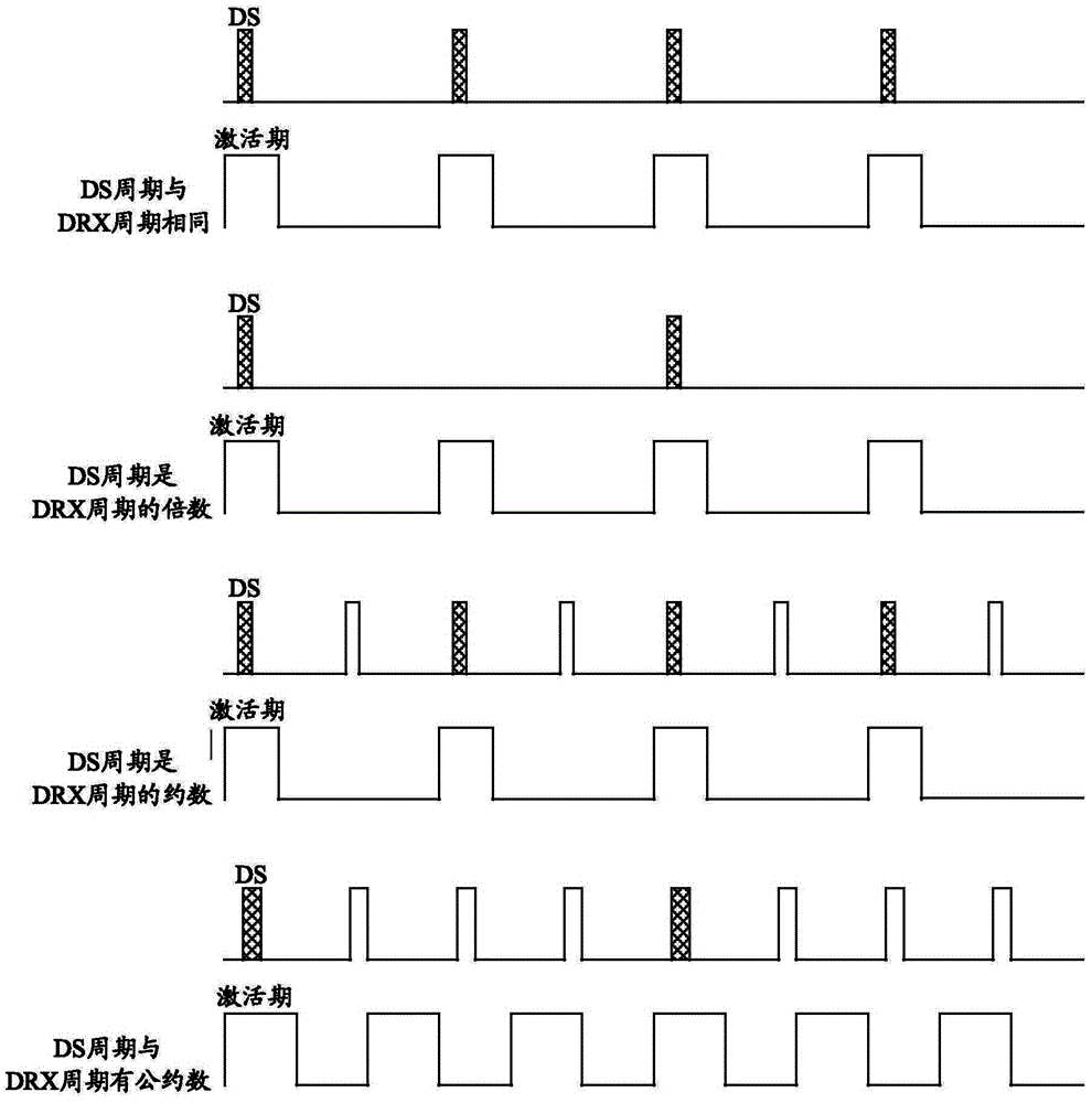 Cell processing method and device