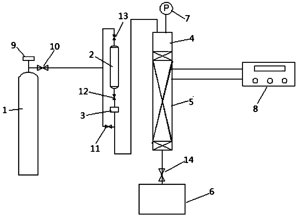 A fixed-bed continuous production device for preparing propionitrile and its application