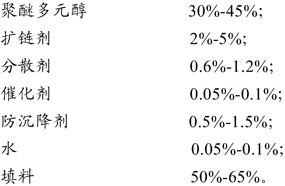 Double-component polyurethane adhesive used in construction, and preparation method thereof