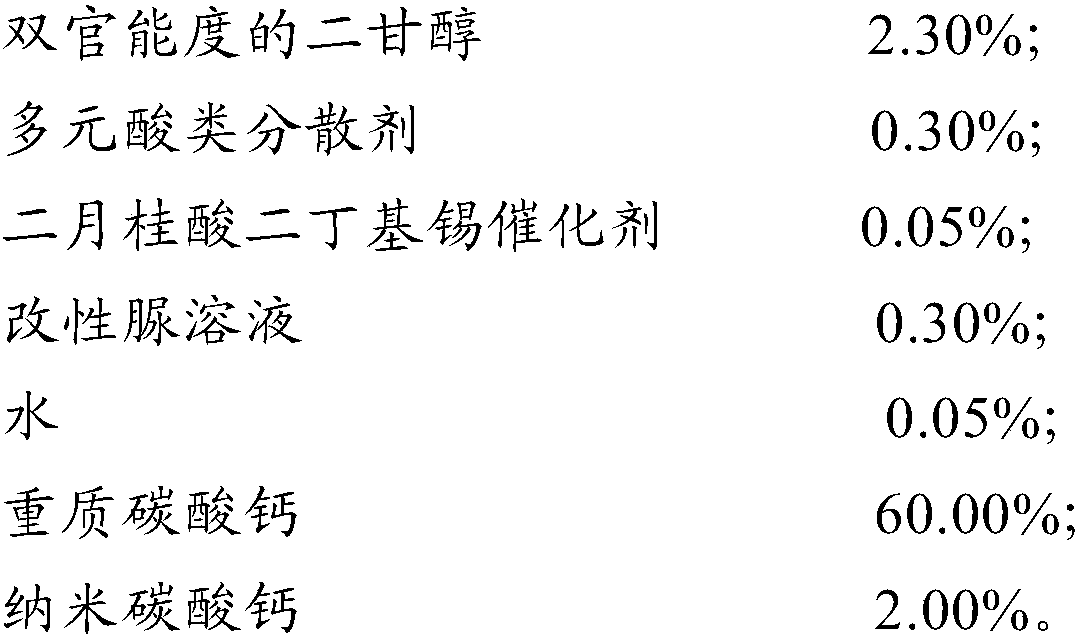 Double-component polyurethane adhesive used in construction, and preparation method thereof