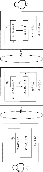 Method, device, equipment and system for synchronously playing media information