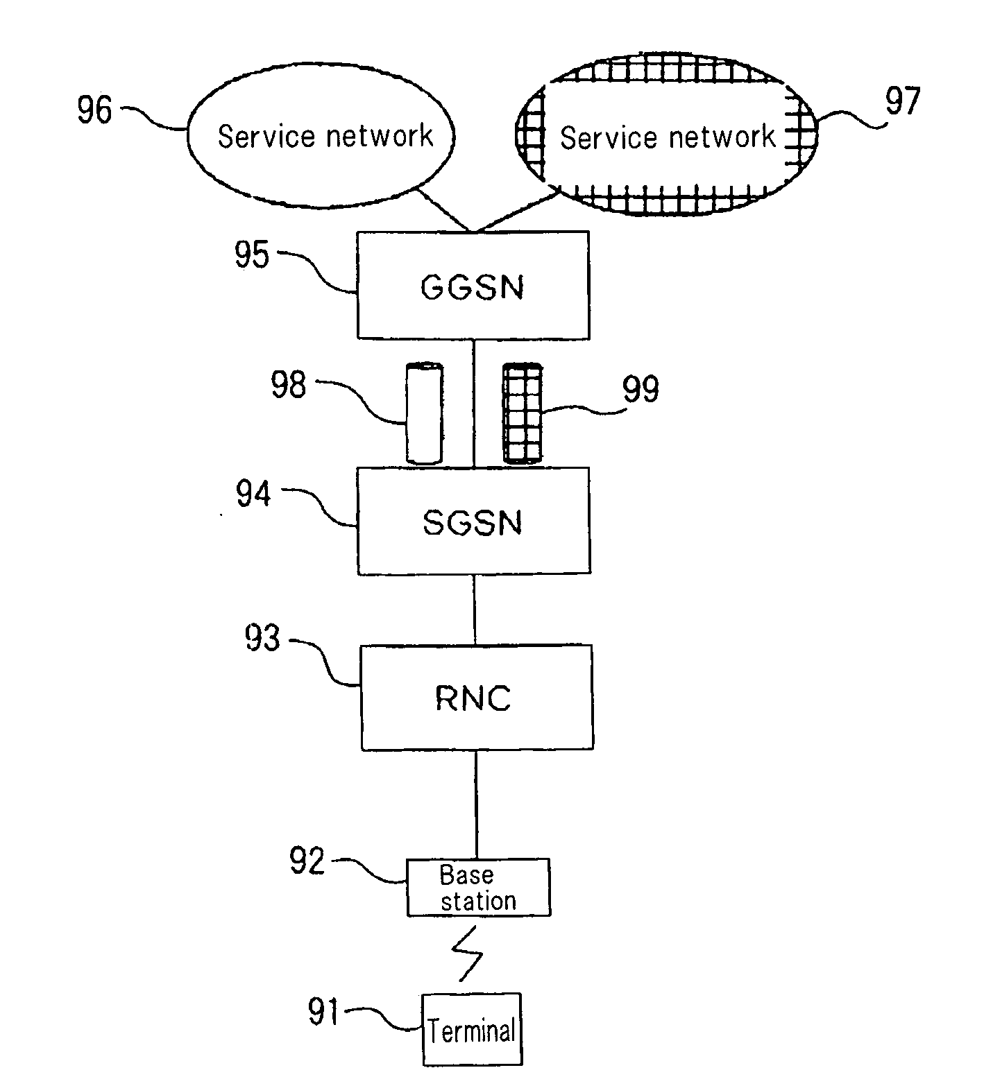 Mobile communication system and communication control method