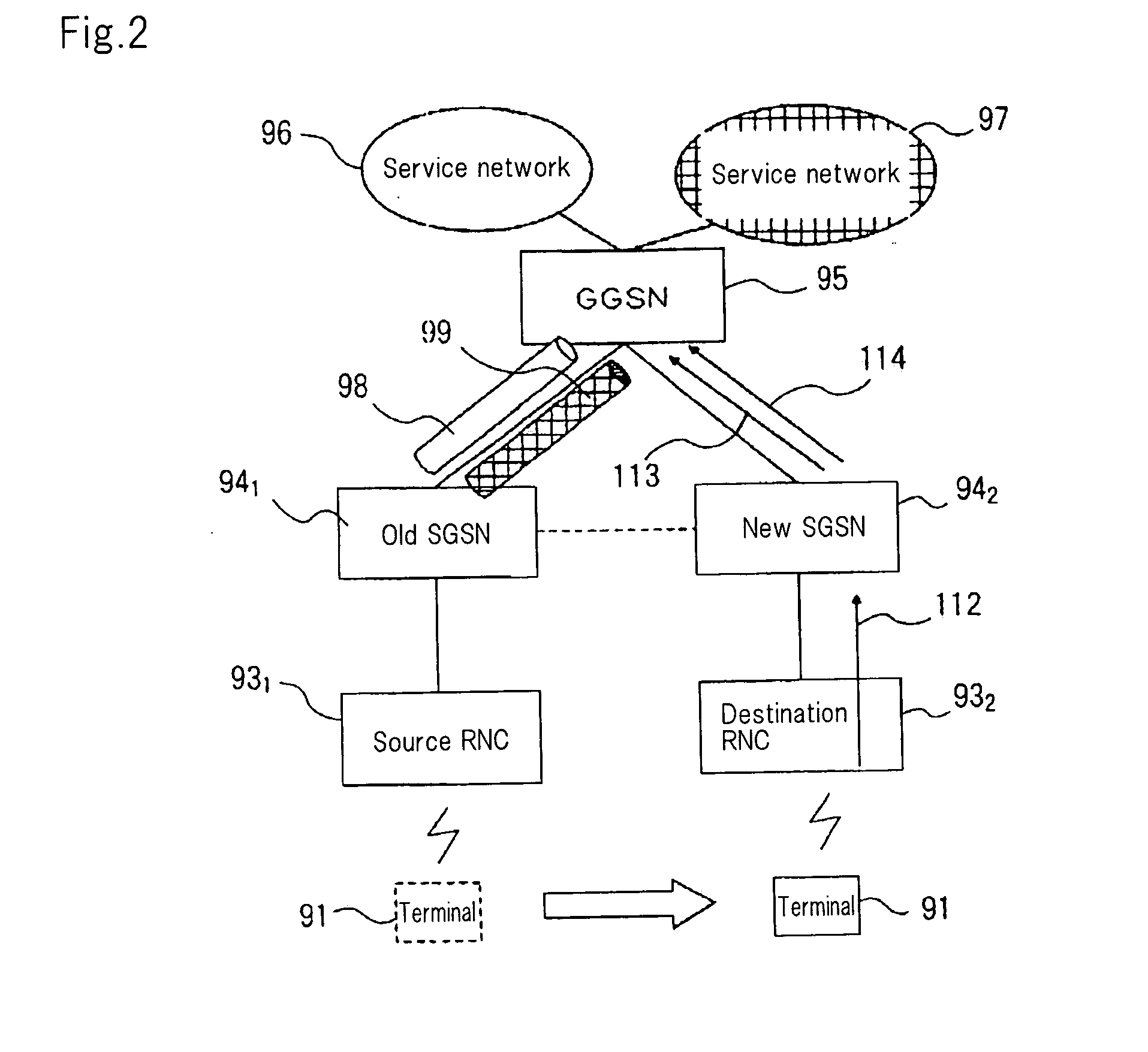 Mobile communication system and communication control method