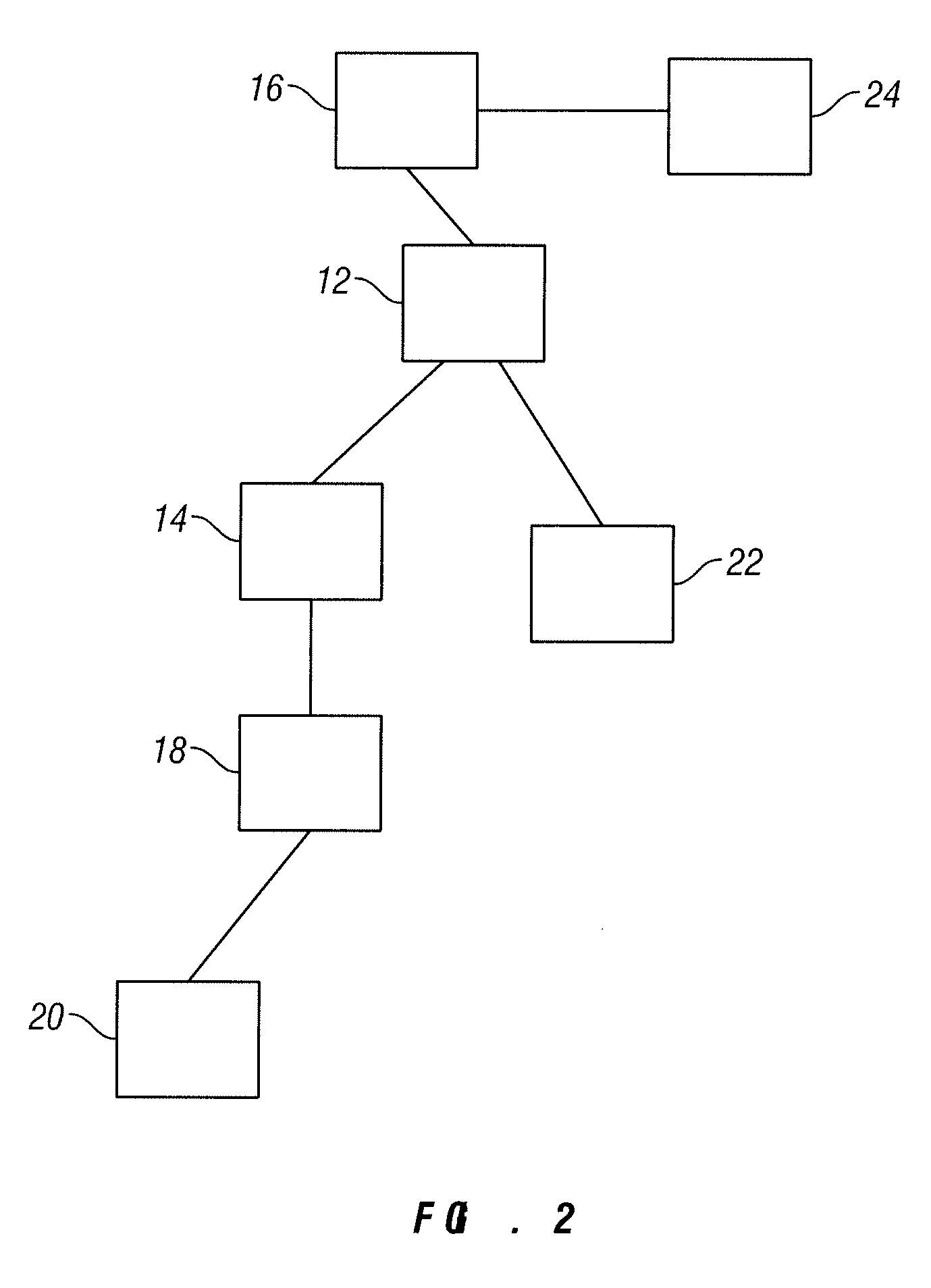 Process for making software diagnostics more efficient by leveraging existing content, human filtering and automated diagnostic tools