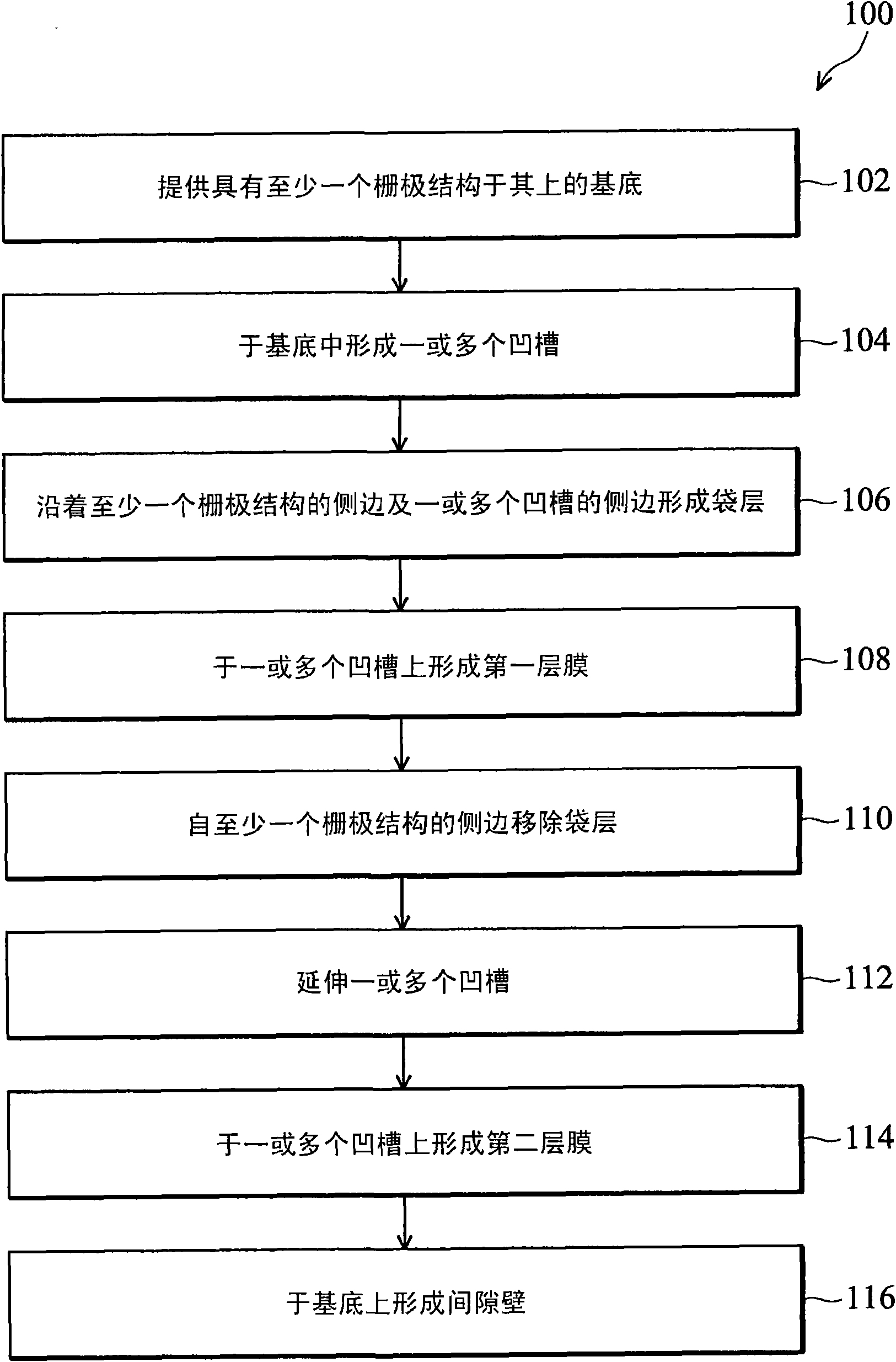 Semiconductor apparatus and method for fabricating the same