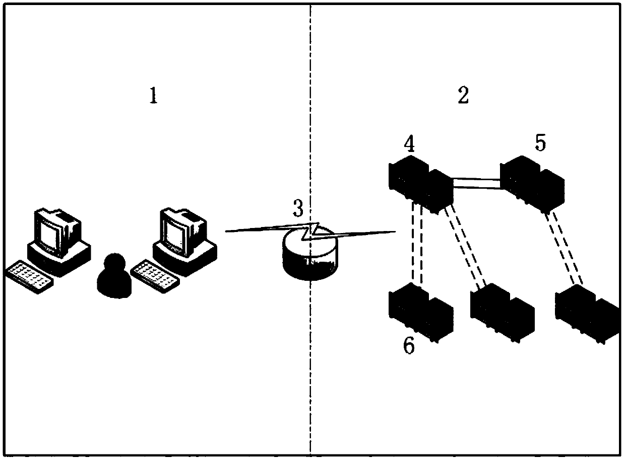 A Method for Realizing On-line Monitoring and Diagnosis of Nuclear-level Digital Instrument and Control System