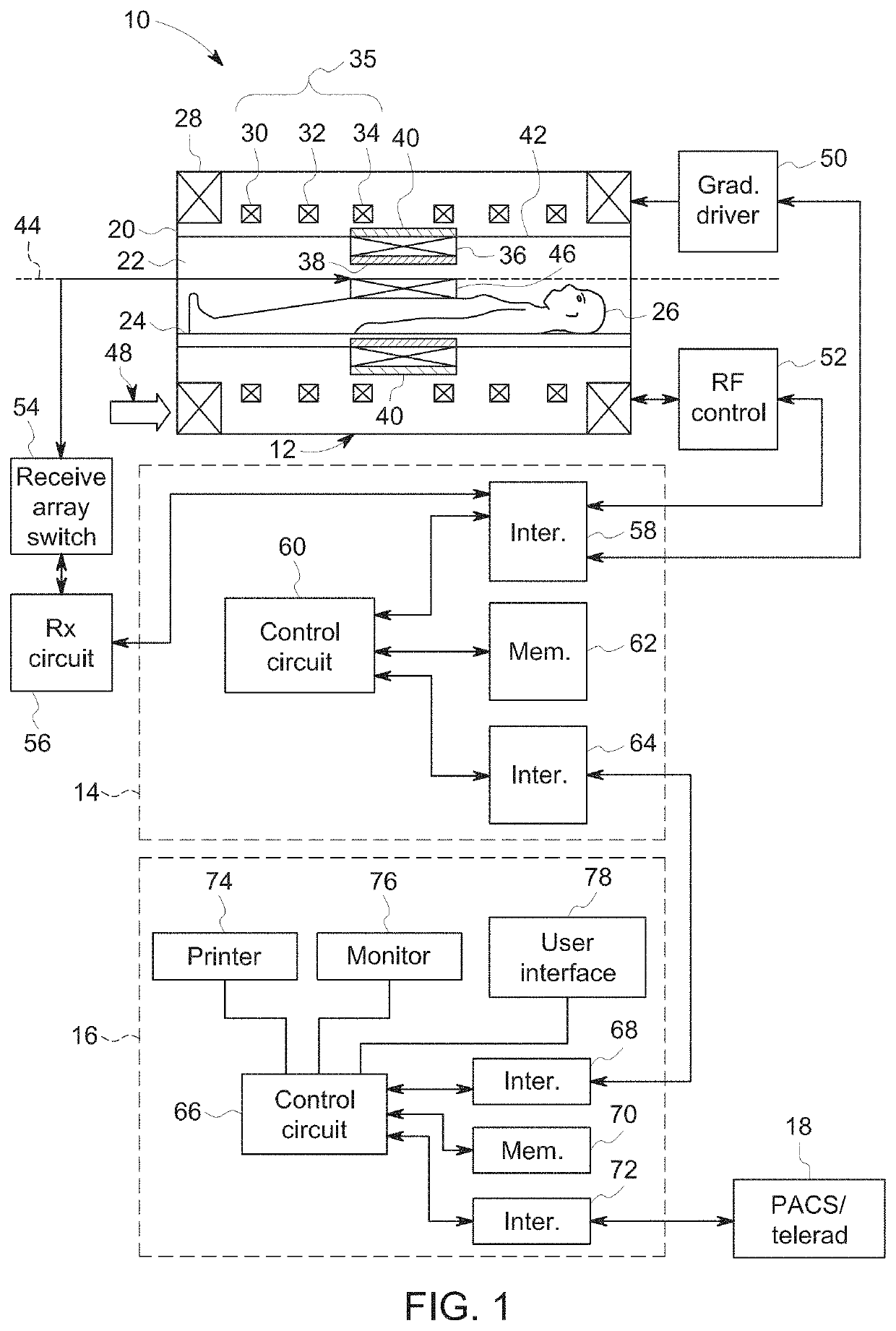 Deformable registration for multimodal images