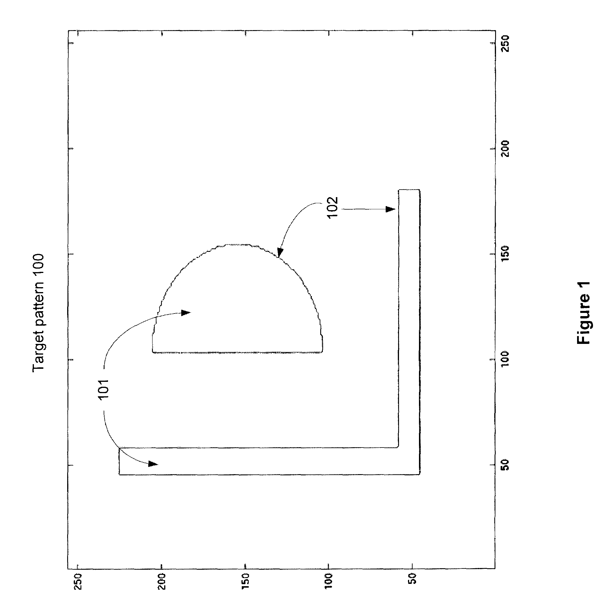 Optimized photomasks for photolithography