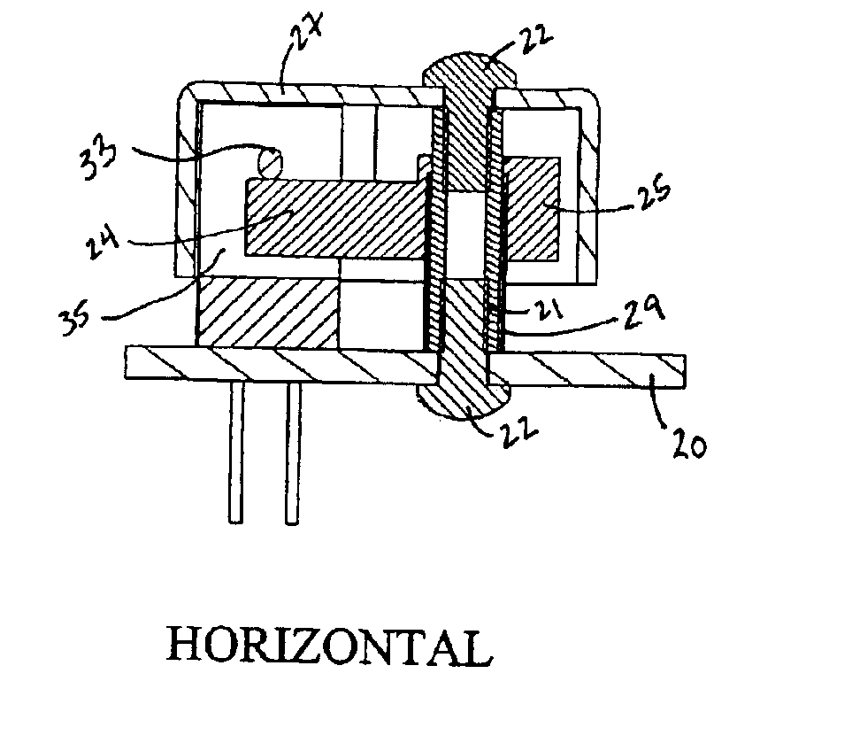 Orientation device