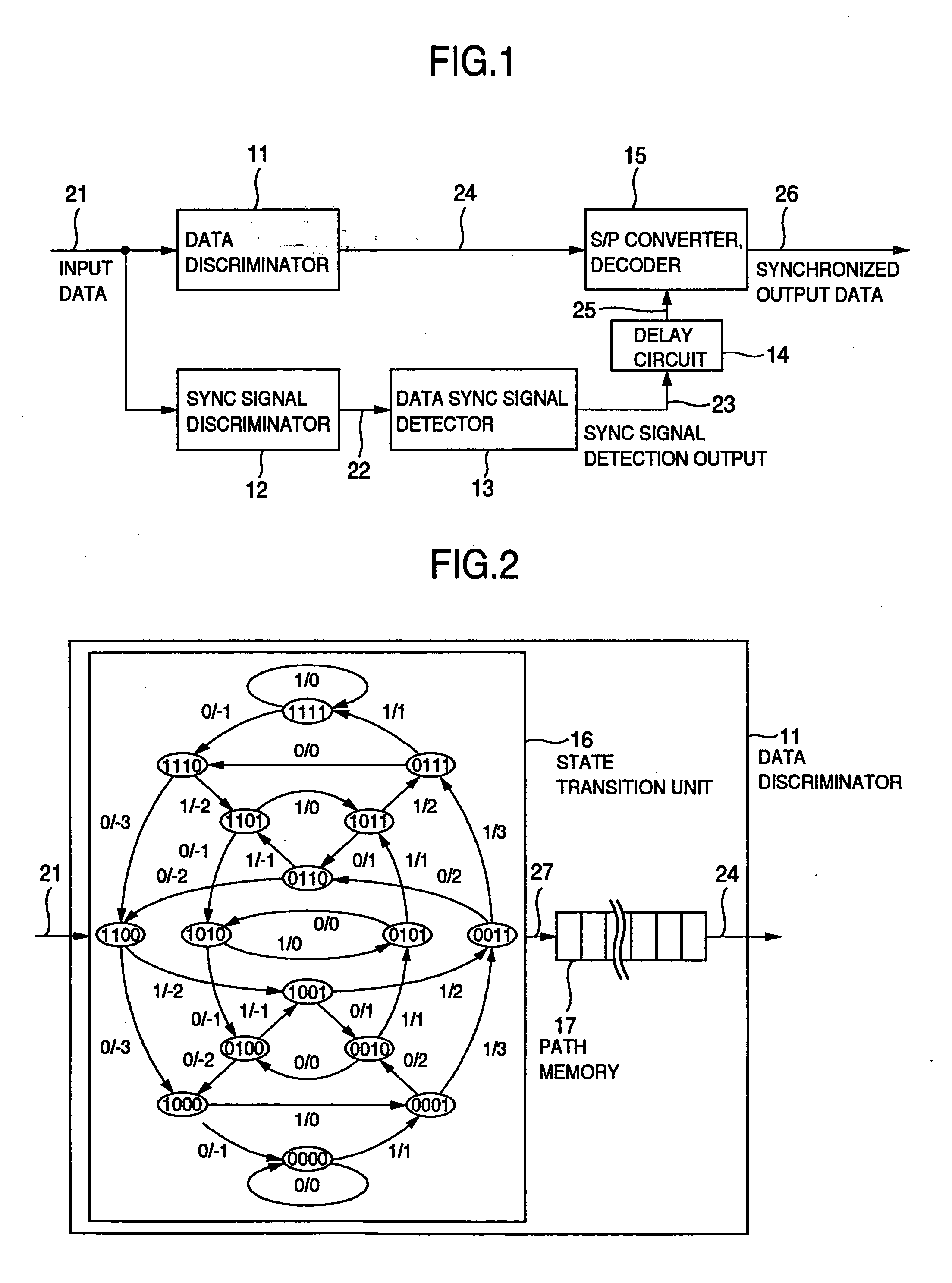 Data synchronizing signal detector, signal processing device using the detector, information recording and reproducing apparatus having the detector and the device, data synchronizing signal detecting method, and information recording medium for using in the method