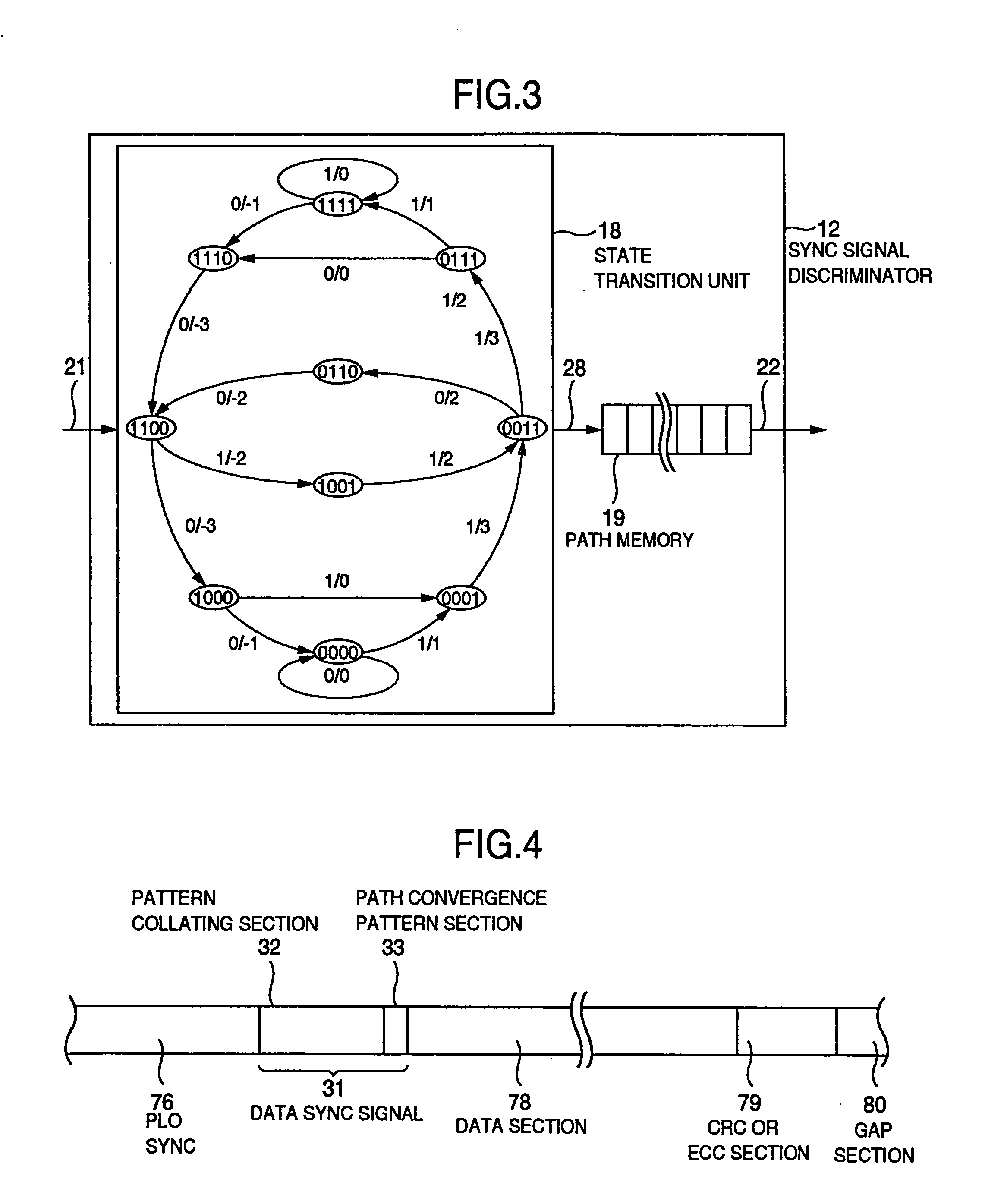 Data synchronizing signal detector, signal processing device using the detector, information recording and reproducing apparatus having the detector and the device, data synchronizing signal detecting method, and information recording medium for using in the method