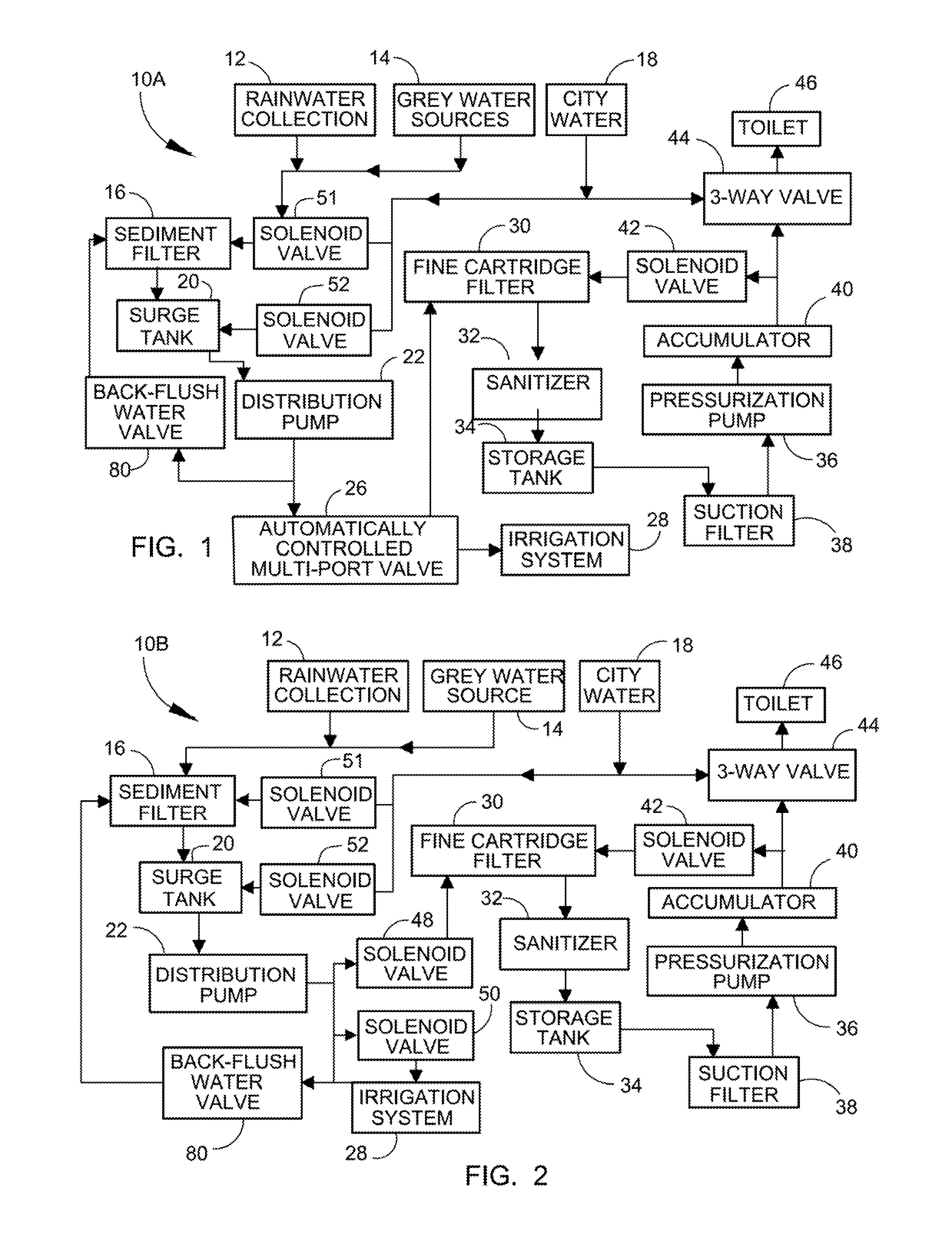 Grey water processing and distribution system