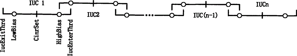 Power control method of multi-input multi-output space multiplexing mode