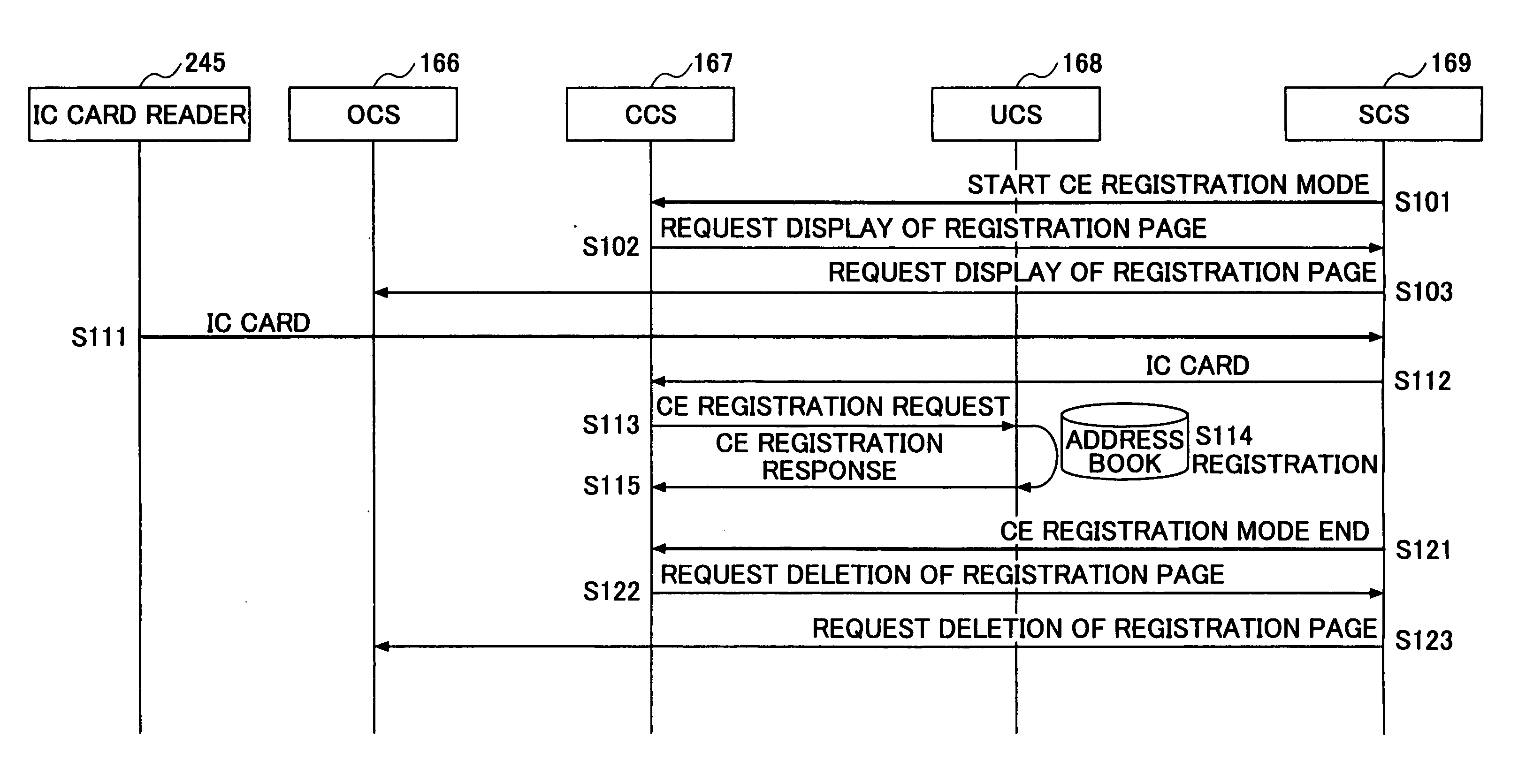 Information processing apparatus, information processing method, information processing program and computer readable recording medium