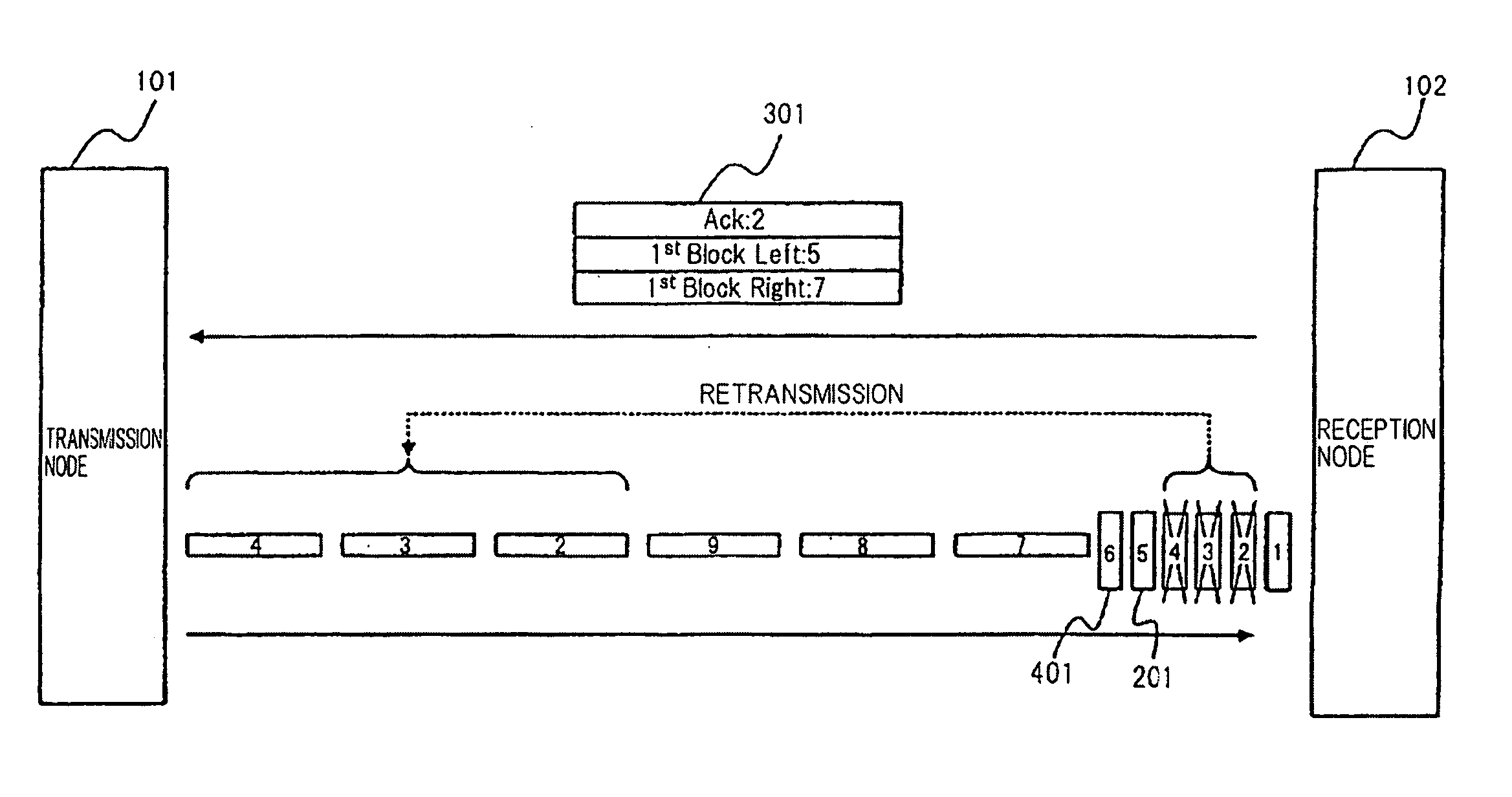 Packet recovery method, communication system, information processing device, and program