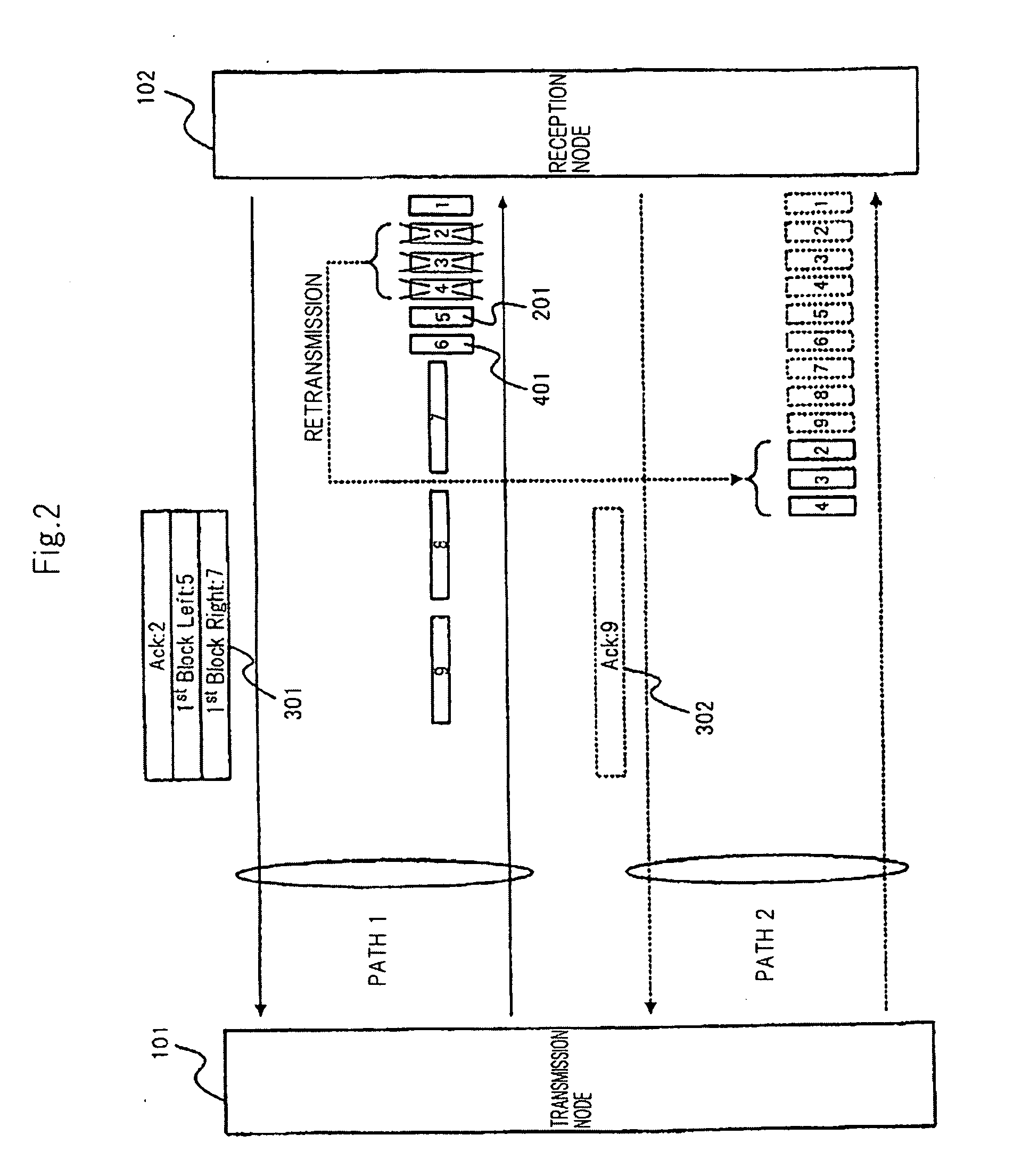 Packet recovery method, communication system, information processing device, and program