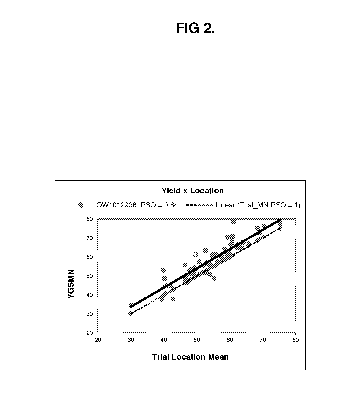 Soybean cultivar ow1012936