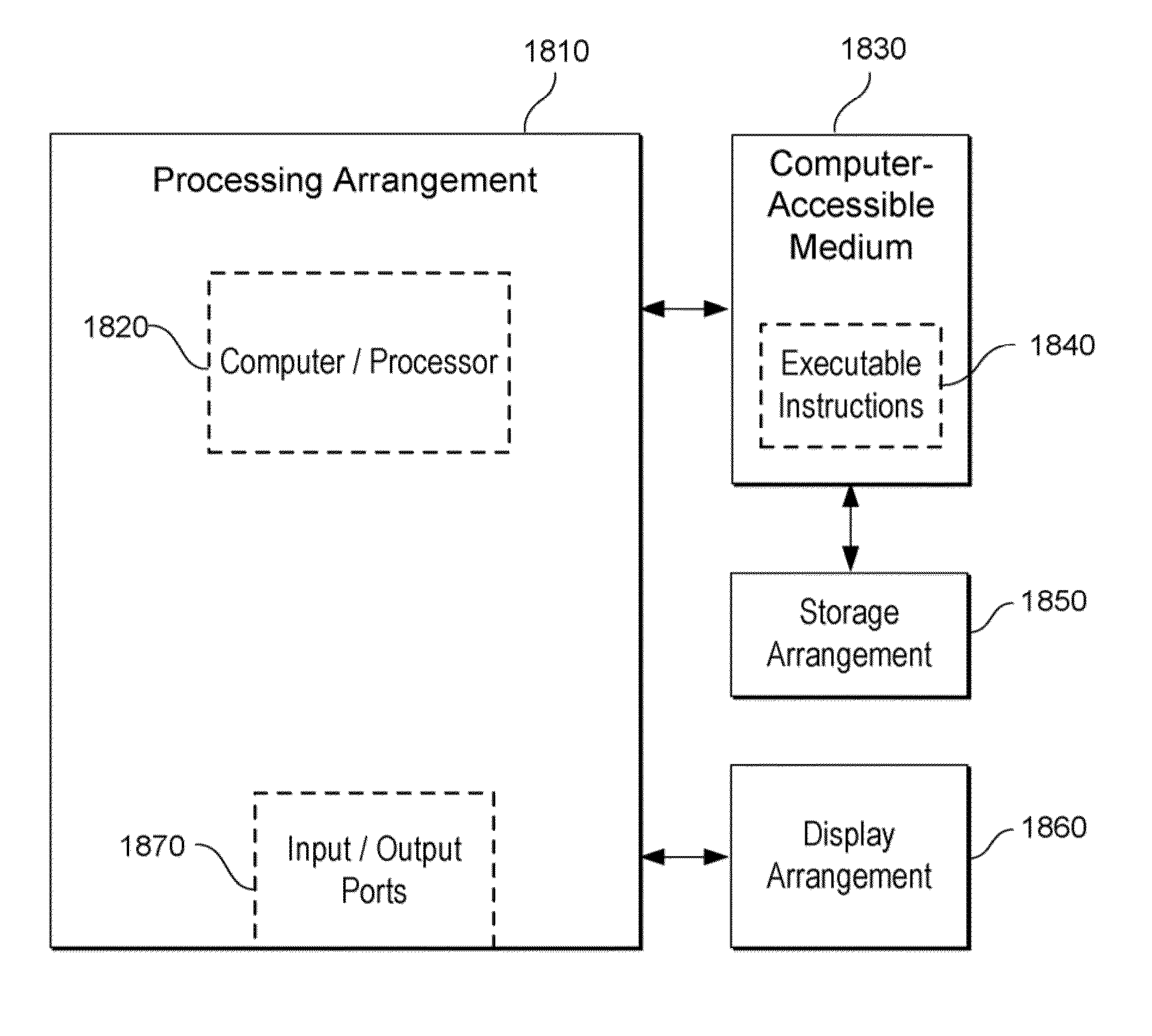 System, Process and Computer-Accessible Medium For Providing Quantitative Susceptibility Mapping