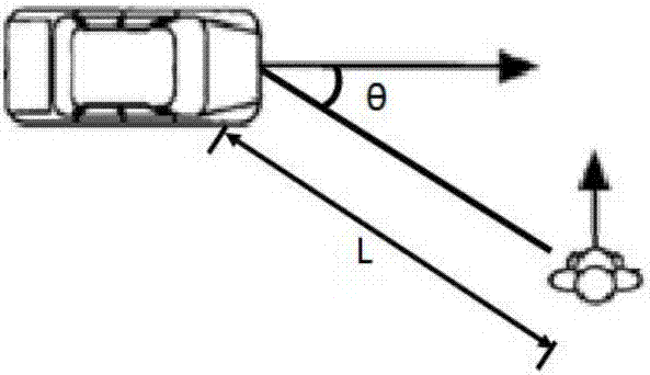 Method, system and device for human-vehicle interaction of vehicle and outside of vehicle and storage medium