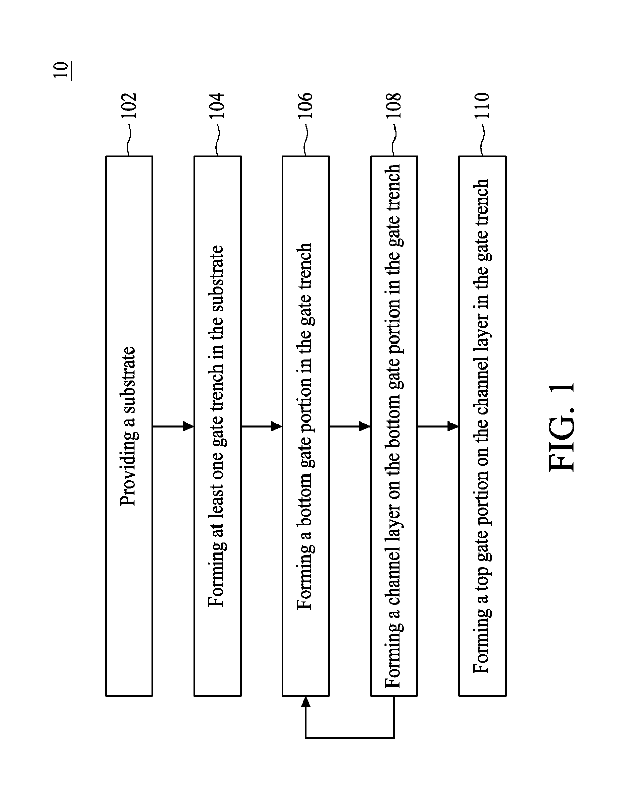 Semiconductor structure and method for preparing the same