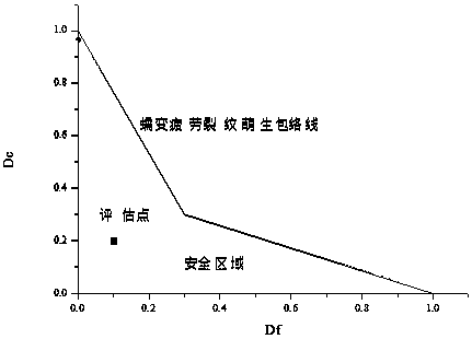 Homogenization design method of plate-fin heat exchanger