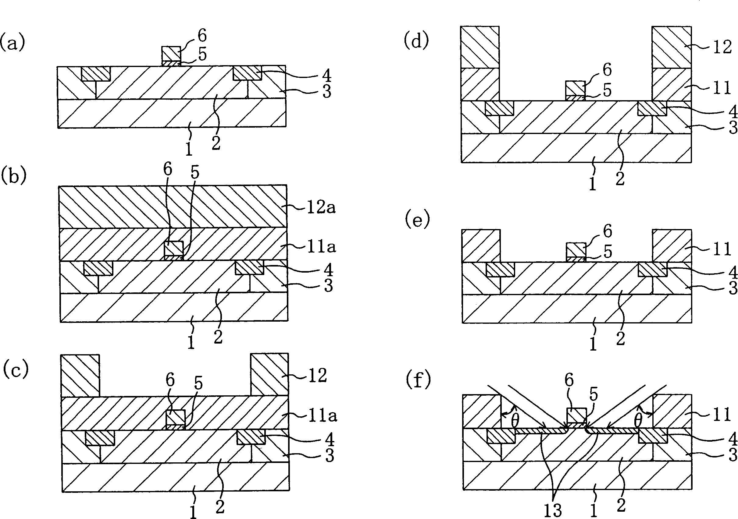 Manufacturing method of semiconductor device