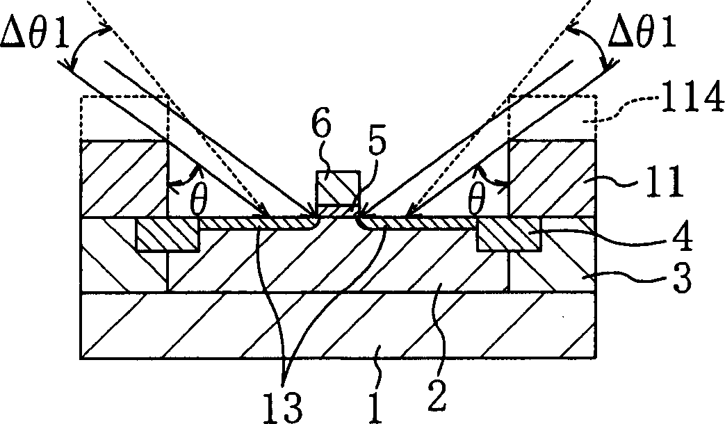 Manufacturing method of semiconductor device