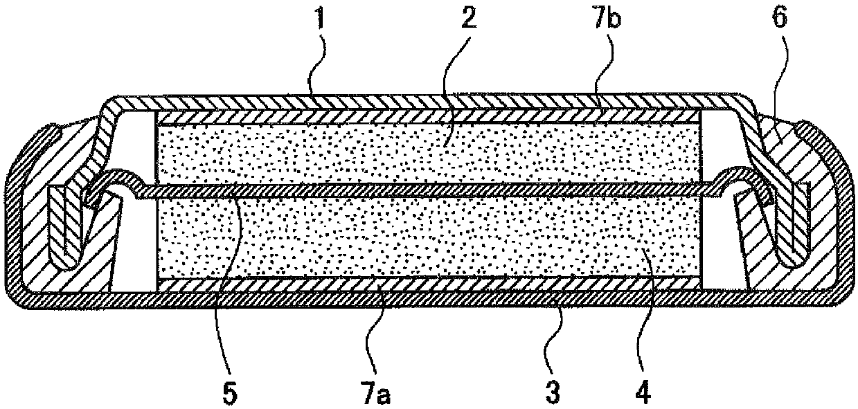 Graphite particles for lithium ion secondary battery negative electrode materials, lithium ion secondary battery negative electrode and lithium ion secondary battery