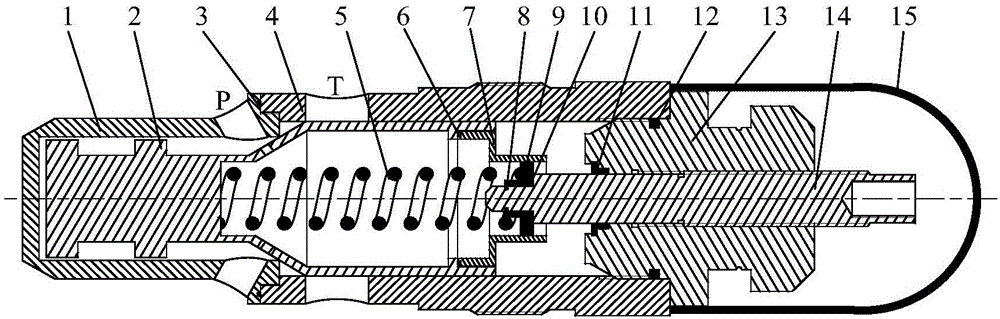 Direct-acting overflow valve