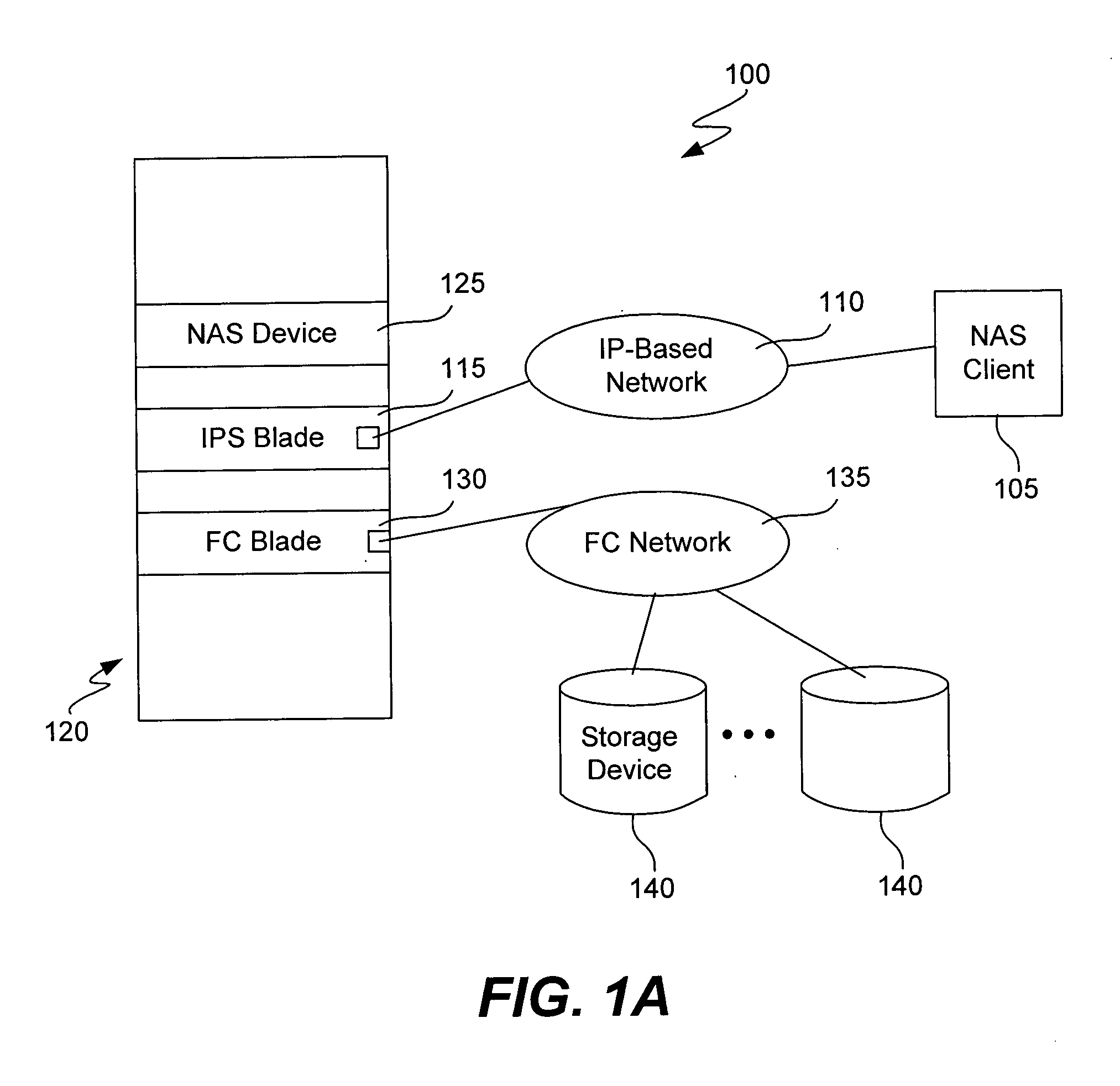 Encoding a TCP offload engine within FCP