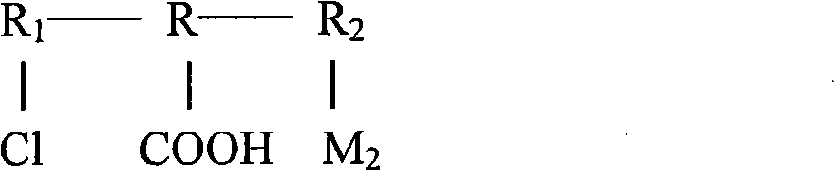 Stepped-flotation separation method for iron ore containing carbonas