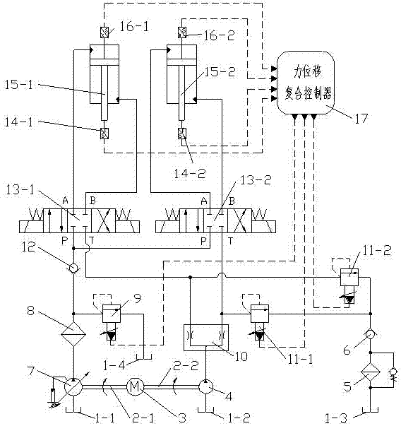 Hydraulic Loading System of Tension and Compression Testing Machine Using Proportional Relief Valve Differential Control