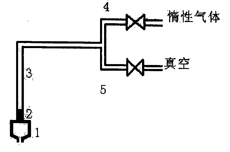 Sampling method of liquid metal and device thereof