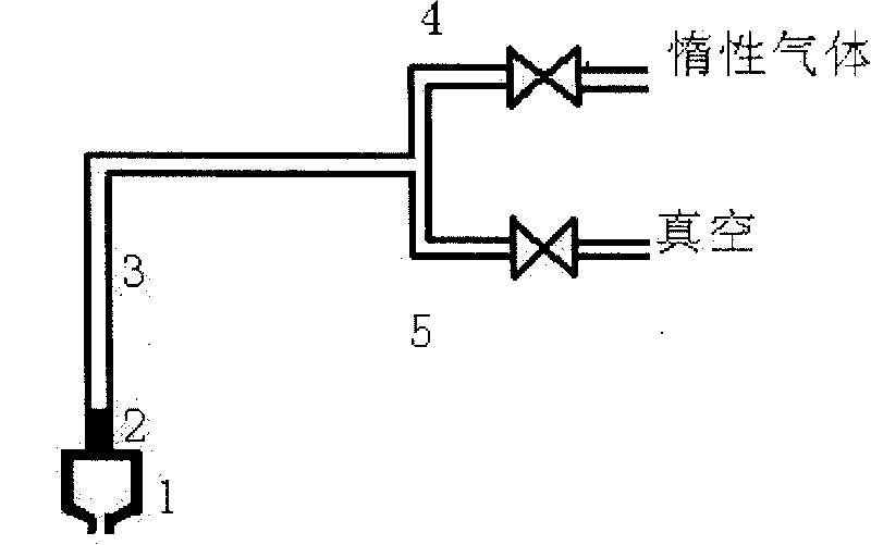 Sampling method of liquid metal and device thereof