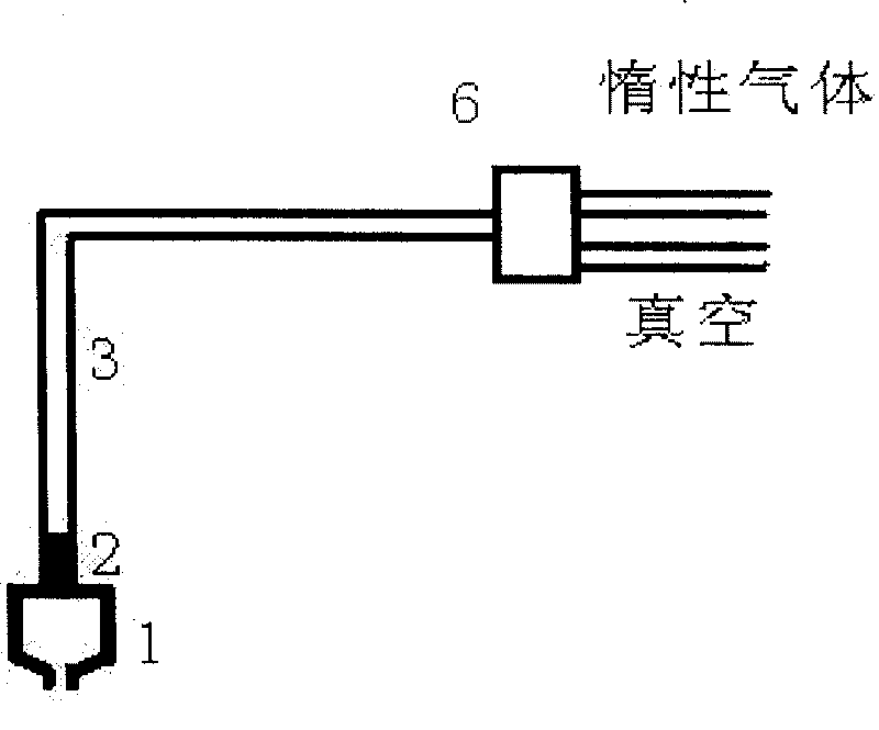 Sampling method of liquid metal and device thereof