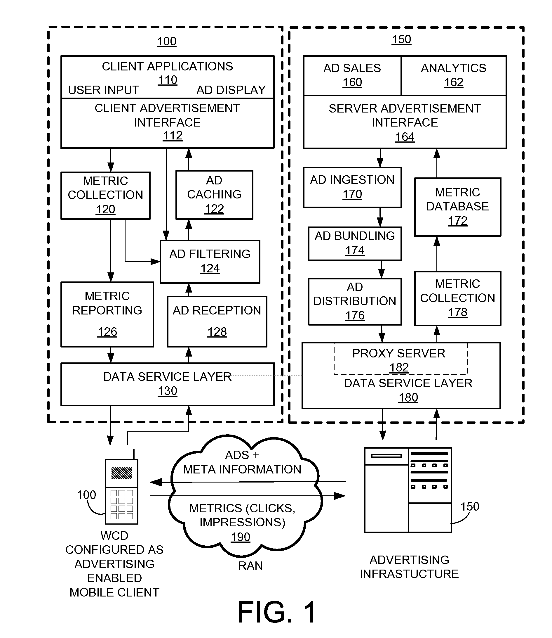 User profile generation architecture for mobile content-message targeting