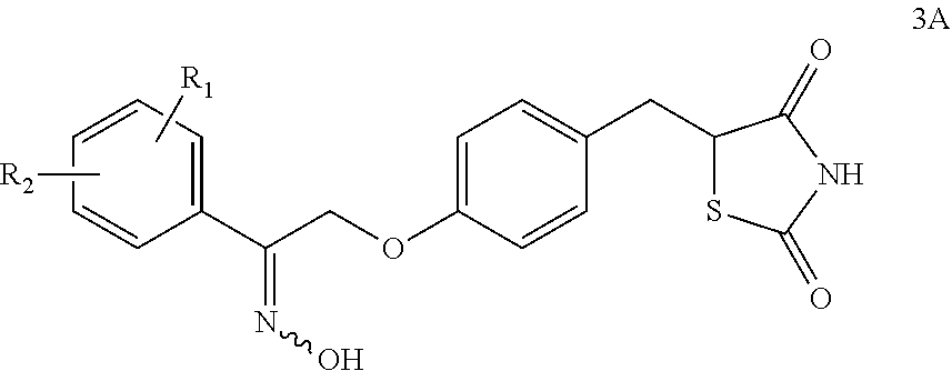 Novel synthesis for thiazolidinedione compounds