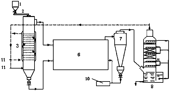 Drying, desulphurization and dehydration system and process for low-rank coal or coal slime