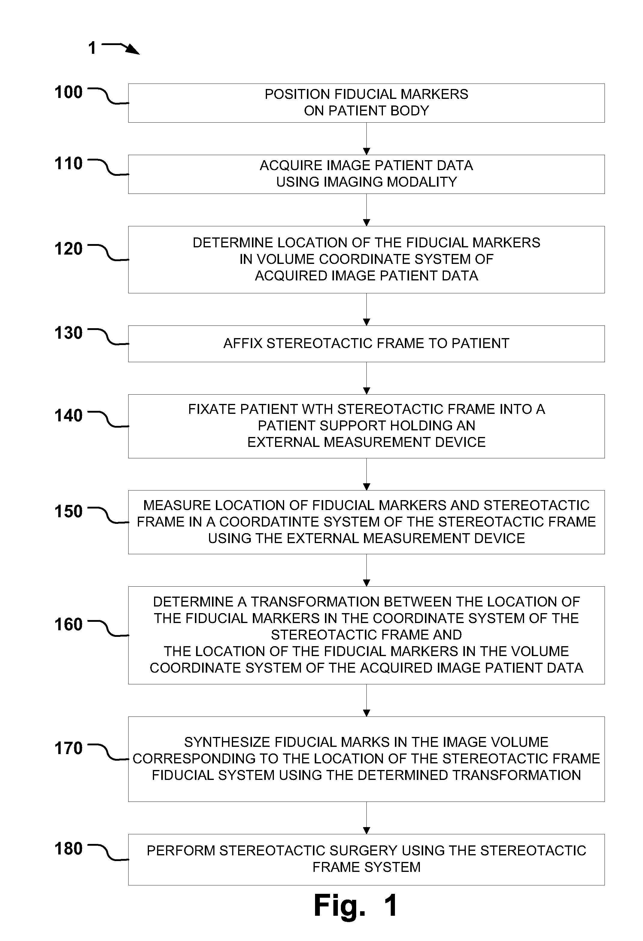 Stereotactic Therapy System