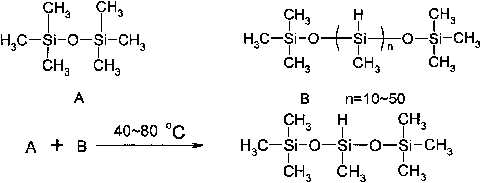 Method for synthesizing 1,1,1,3,5,5,5-heptamethyltrisiloxane by continuous catalysis of solid phase catalyst